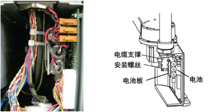愛普生LS系列機器人本體電池檢測/更換注意事項??！